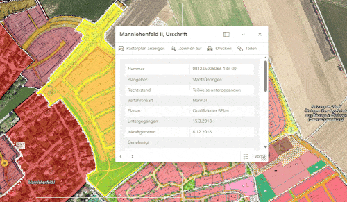 Dragging und Resizing von Popups